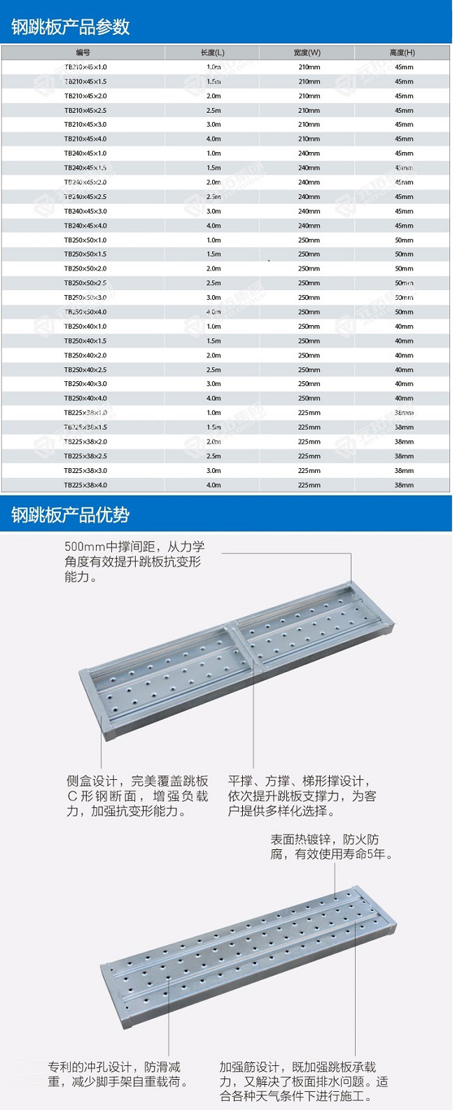 長(zhǎng)期供應(yīng) 船廠鋼跳板 橋用鋼跳板