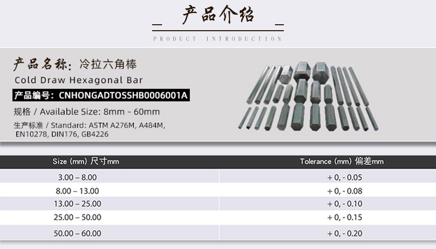 不銹鋼六角棒304產(chǎn)品介紹